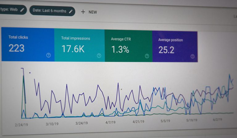 The end of Google Universal Analytics is coming — action required